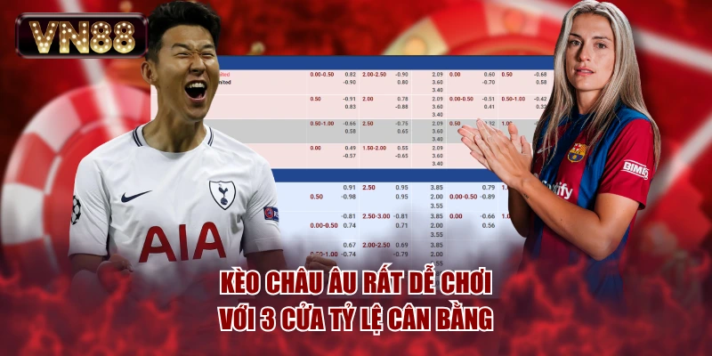 Kèo châu Âu rất dễ chơi với 3 cửa tỷ lệ cân bằng
